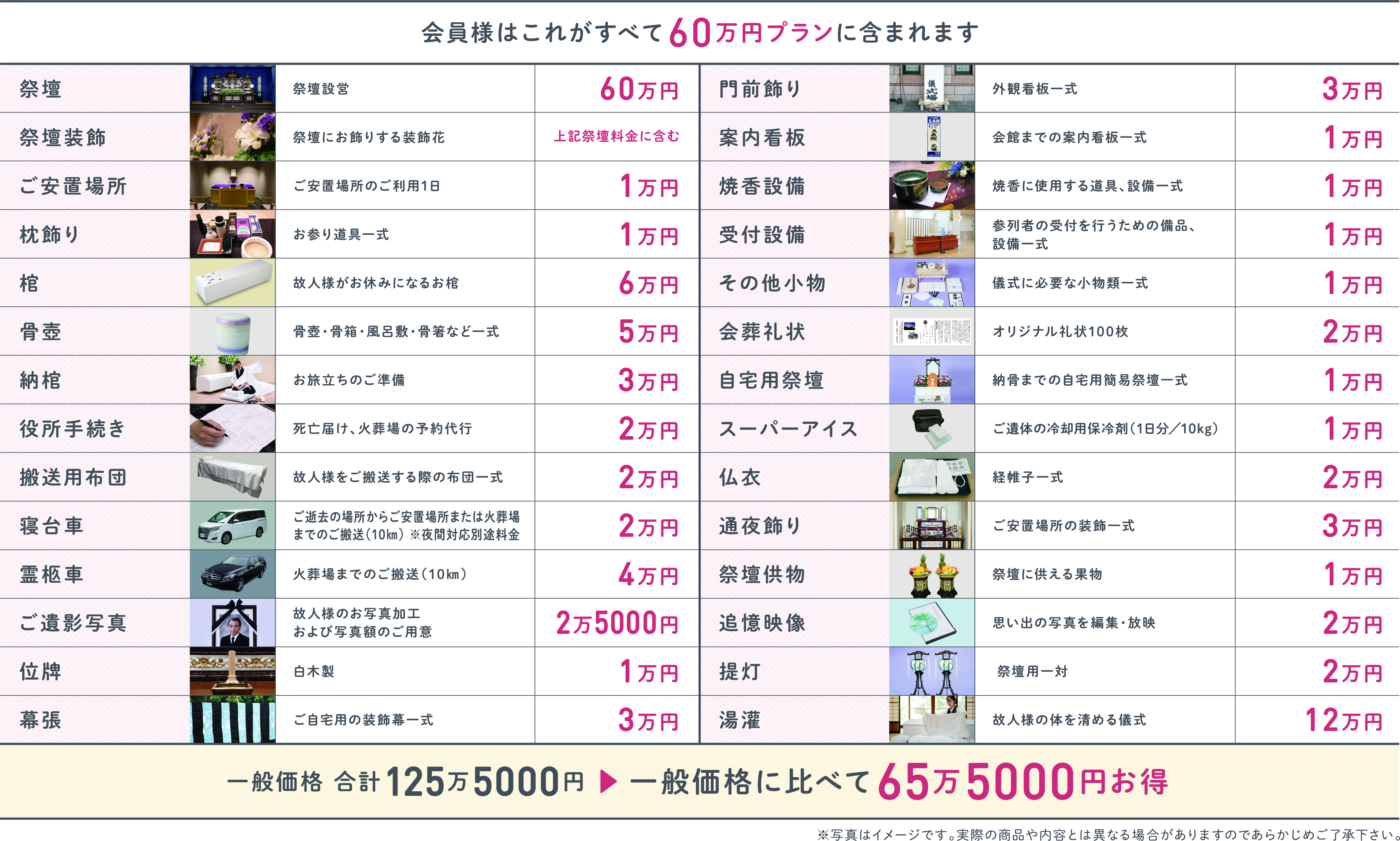 60万円プラン内容